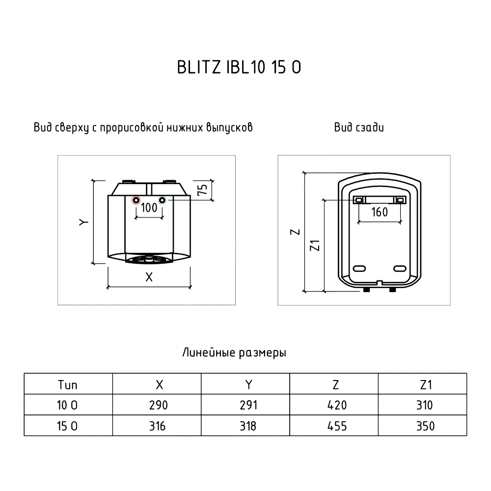 Водонагр эл накоп 50л верт ER 50 V 1,5кВт Edisson SpT066445