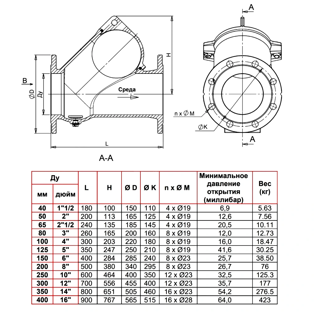 Клапан обр чуг шар Ду80 Ру10 фл шар/алюм+NBR Tecofi CBL4240-0080