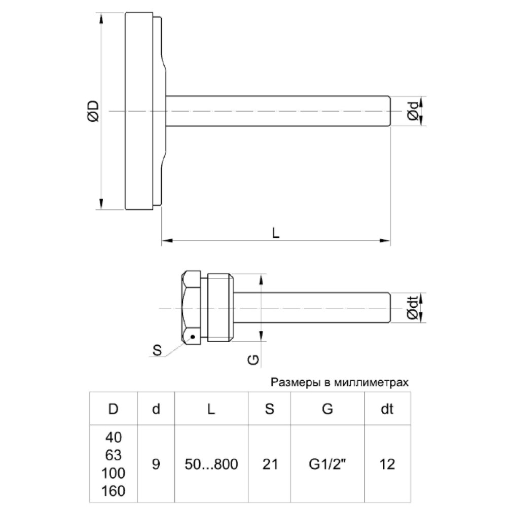 Термометр биметалл ТБ-100 160С Дк100 L=50 G1/2" осев Багория