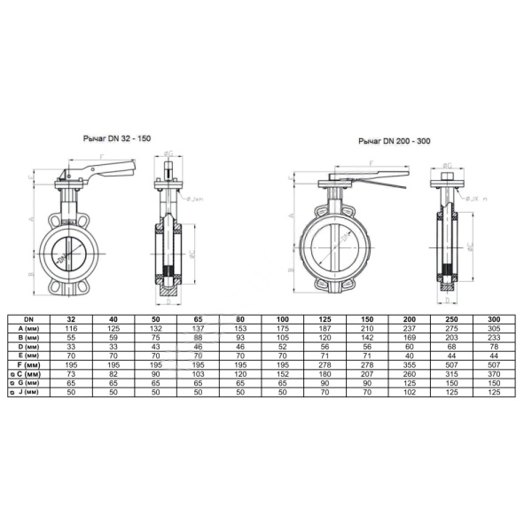 Затвор поворот чуг EPDM Ду40 Ру16 д/нерж Zetkama 497B040C68