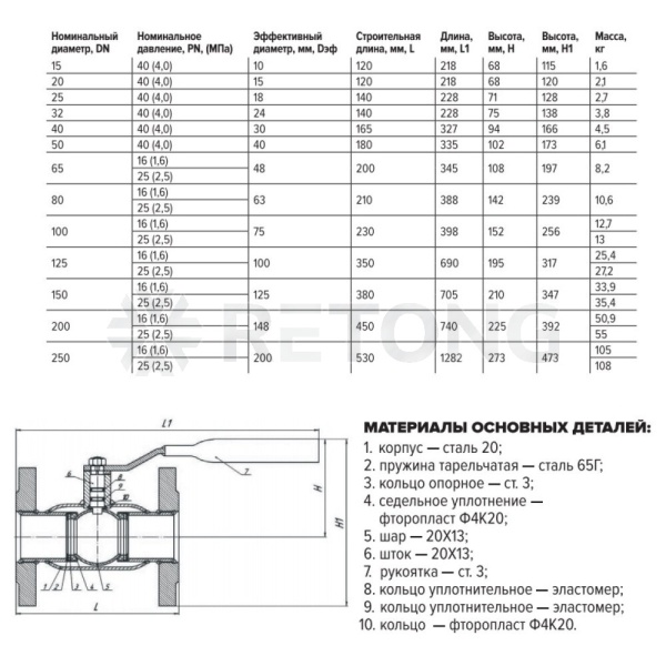 Кран шар ст 11с67п Ду40 Ру40 фл FORTECA 183.1.040.040