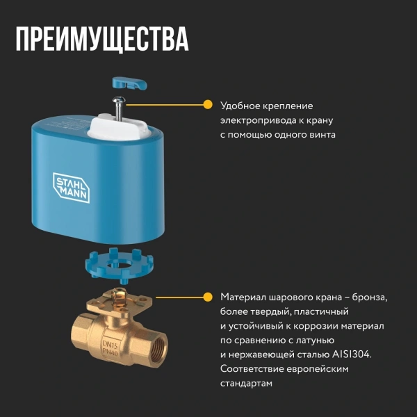 Кран Ду25 Ру40 м/м с эл/прив 12В STAHLMANN 2282754