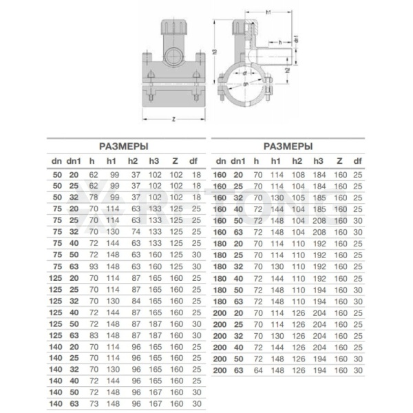 Седелка ПЭ100 эл/св Дн160х32 Ру16 SDR11 с/фрез EUROSTANDARD 2130161632