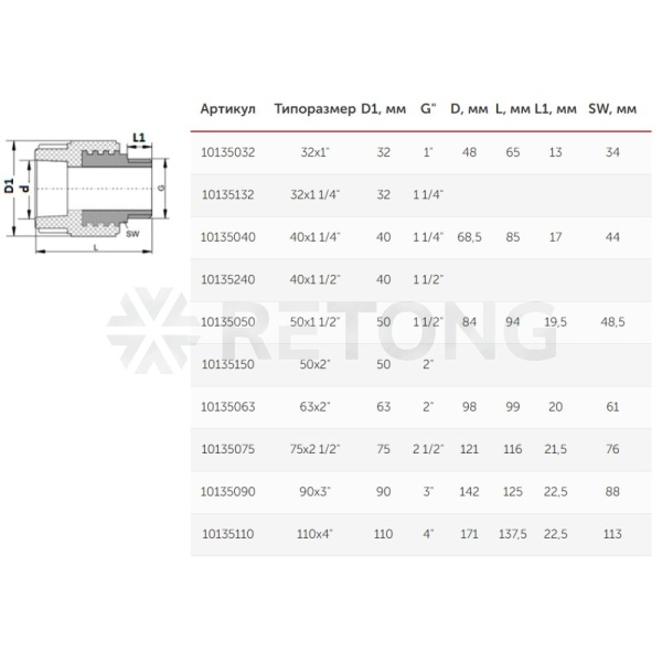 Муфта PP-R сер комб Дн63х2" НР п/ключ VALFEX 10135063Г