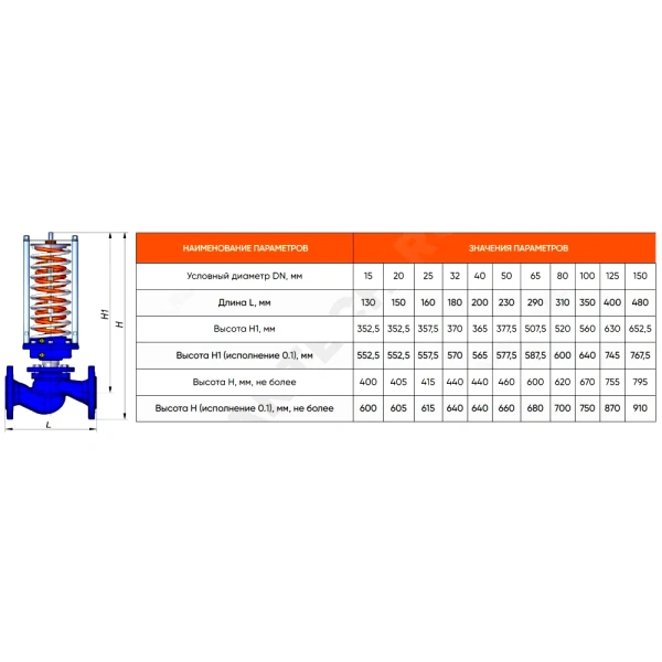 Регулятор давл п/с чуг RDT-P Ду50 Ру16 фл Рп0.4-4.8 Kvs32 Теплосила RDT-P-1.3-50-32