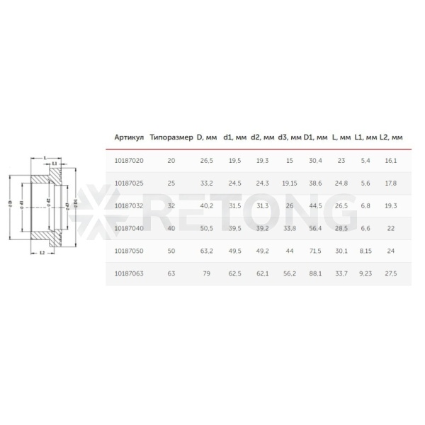Бурт PP-R бел п/амер Дн20 Ру25 VALFEX 10187020