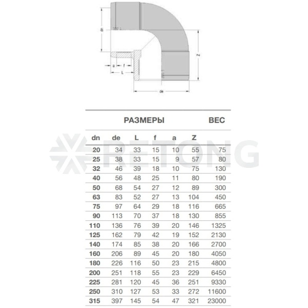 Отвод ПЭ100 эл/св Дн20х90гр Ру16 SDR11 EUROSTANDARD 2111160020