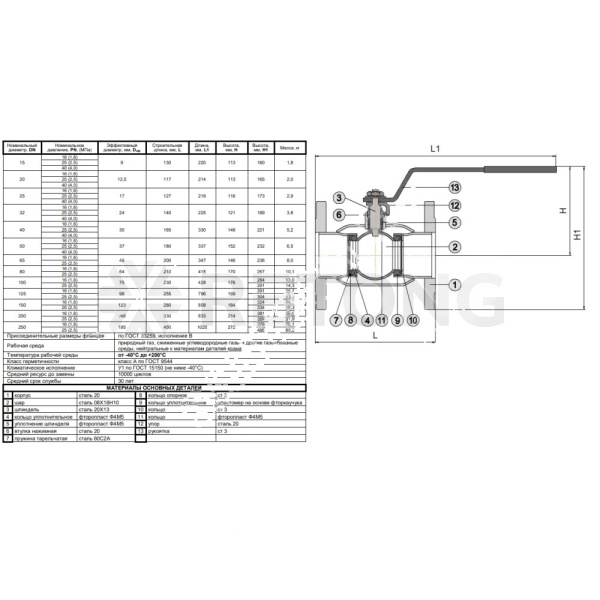 Кран шар ст газ GAS PRO 11с67п Ду25 Ру40 фл Маршал 2ЦФ.00.1.040.025/020