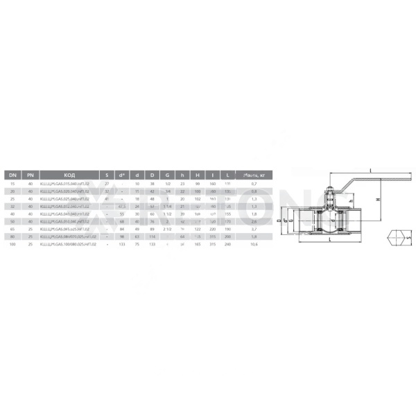 Кран шар ст газ КШ.Ц.М Ду20 Ру40 м/м LD GAS.020.040.Н/П.02