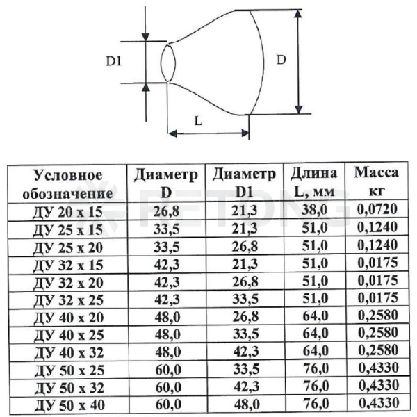 Переход ст исп 1 конц оц Дн48х42,3-4х3,5 (Ду40х32) шов п/привар по ТУ КАЗ