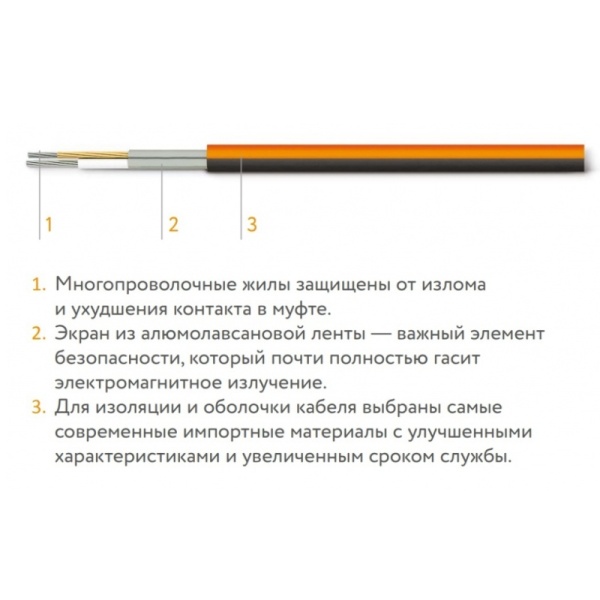 Мат нагревательный "Теплолюкс" ProfiMat 450 Вт/2,5 кв.м