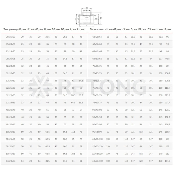 Тройник PP-R бел перех Дн20х25х20 VALFEX 10202520