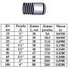 Резьба ст Ду20 L=30мм из труб ГОСТ 3262-75 КАЗ