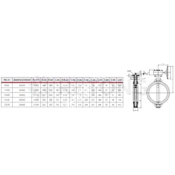 Затвор поворот чуг EPDM Ду600 Ру16 ред д/чуг R59W Giacomini R59WX060