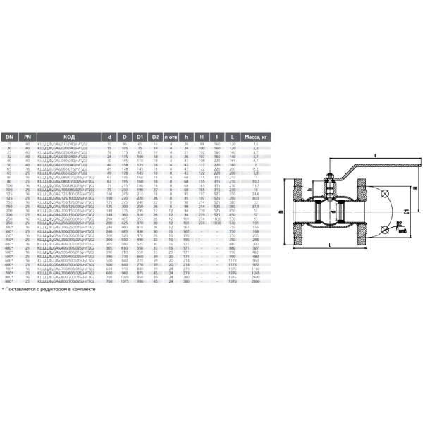 Кран шар ст газ КШ.Ц.Ф Ду80 Ру16 фл LD GAS.080/070.016.Н/П.02