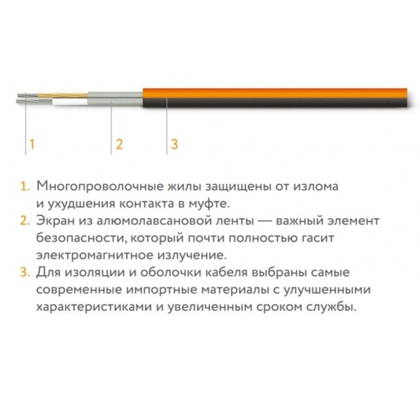 Мат нагревательный "Теплолюкс" ProfiMat 720 Вт/4,0 кв.м