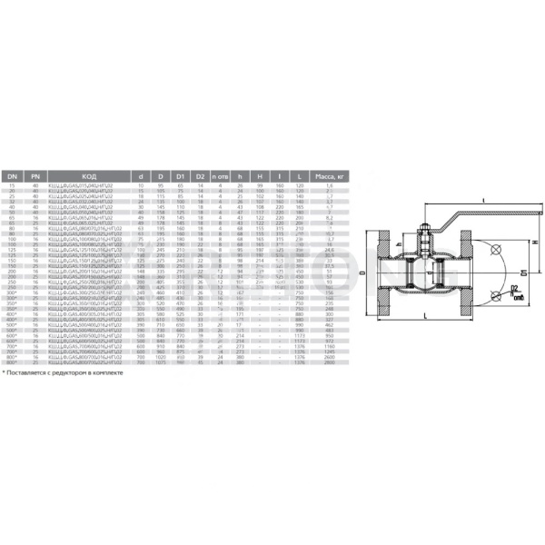 Кран шар ст газ КШ.Ц.Ф Ду20 Ру40 фл LD GAS.020.040.Н/П.02