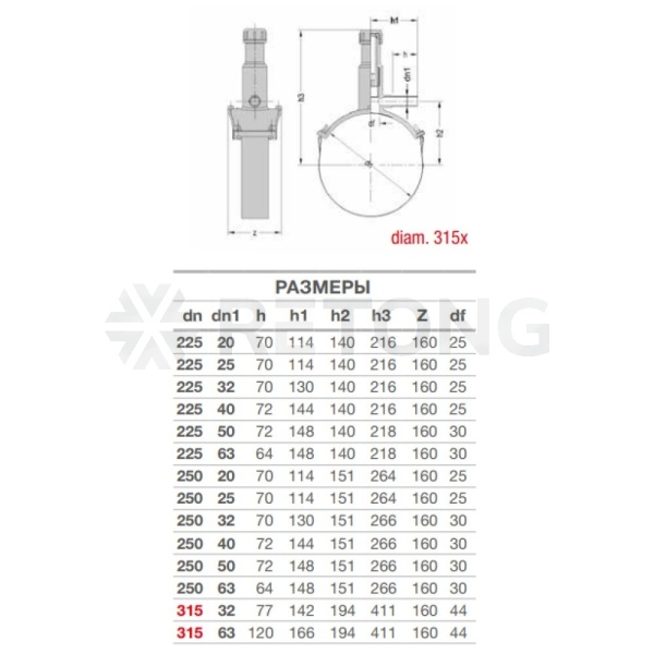 Седелка ПЭ100 эл/св Дн160х32 Ру16 SDR11 с/фрез EUROSTANDARD 2130161632