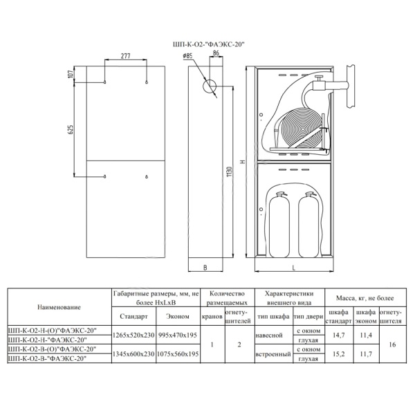 Шкаф пожарный встроен ШПК 320 ВЗБ (1ПК+2огн) ЗМ 1345х600х230 бел ФАЭКС
