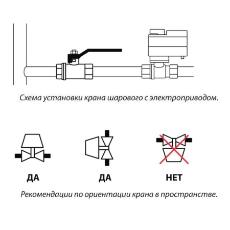 Система Neptun PROFI Base 1/2