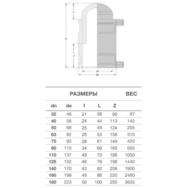 Труба ПЭ100 для х/в Дн90х8,2 Ру16 SDR11 40C бух 100м ГОСТ 18599/70628.2