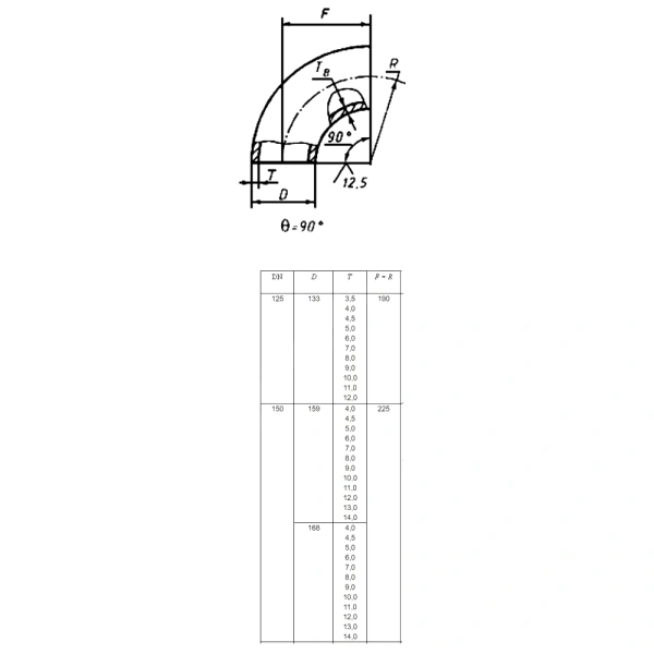 Отвод ст крутоизогнутый Дн133х3,5 (Ду125) б/шов п/привар ГОСТ 17375-2001