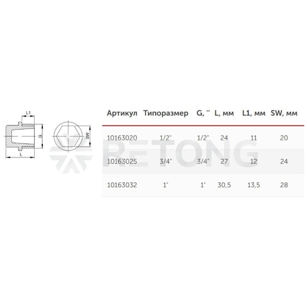 Заглушка (пробка) PP-R сер Дн25х3/4" НР VALFEX 10163025Г