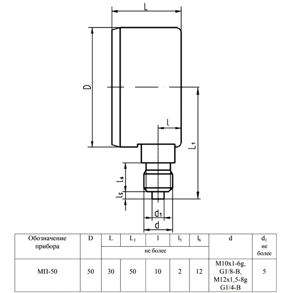 Манометр рад МП-50 0-0,6МПаДк50 G1/4" ст ЗТП Минск