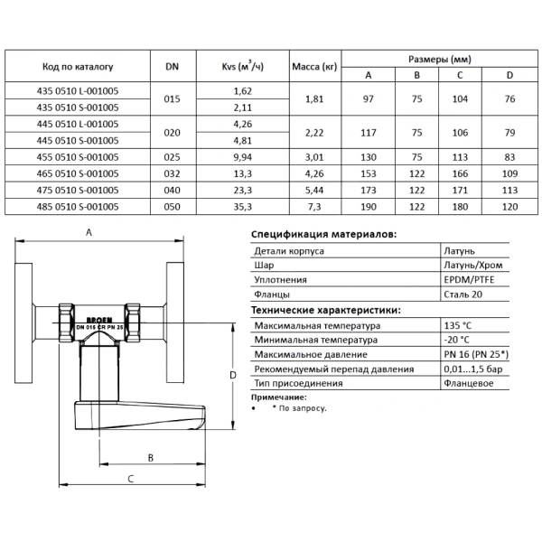 Клапан баланс лат DRV Ду20 Ру16 фл Kvs4.81 Venturi BROEN 4450510S-001005