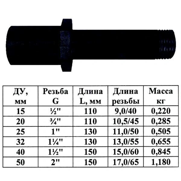 Сгон ст в/к Ду25 L=130мм муфта+к/г ст КАЗ