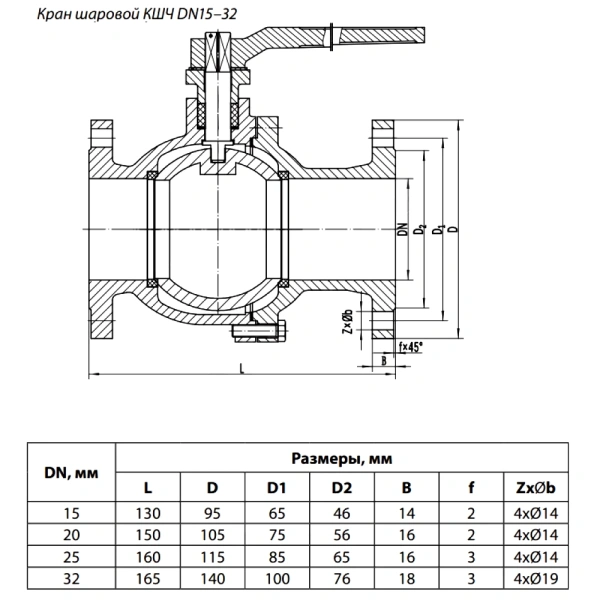 Кран шар чуг КШЧ Ду15 Ру16 фл полн 150С Ридан 082X4800R