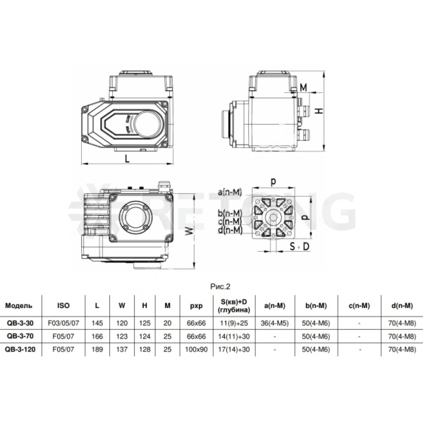 Электропривод QB-3-070 220В F05/F07 14х14/11х11 Benarmo