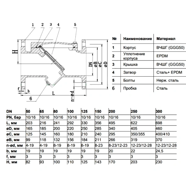 Клапан обр чуг пов 3040 Ду150 Ру10/16 фл д/ст+EPDM Benarmo