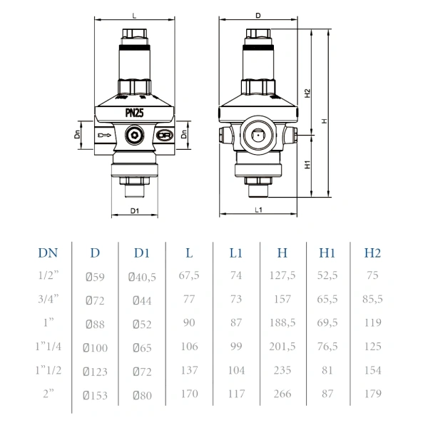 Регулятор давл мемб Ду25 Ру25 м/м Рн1-7 OR 0224.025