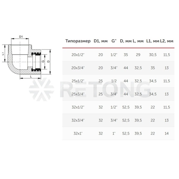Угольник PP-R сер комб Дн20х3/4" ВР VALFEX 10125120Г