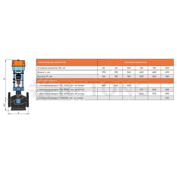 Клапан рег 3-ход чуг TRV-3 Ду65 Ру16 фл Kv63 п/эл Теплосила TRV-3-65-63