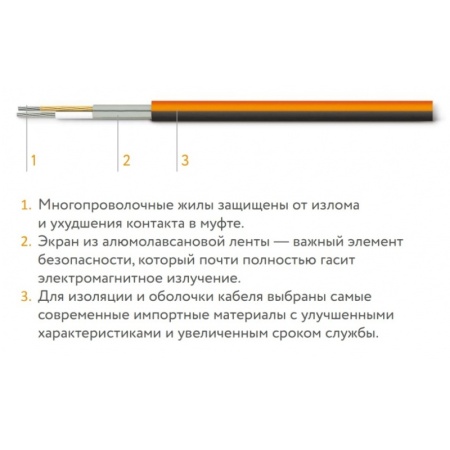 Мат нагревательный "Теплолюкс" ProfiMat 1080 Вт/6,0 кв.м