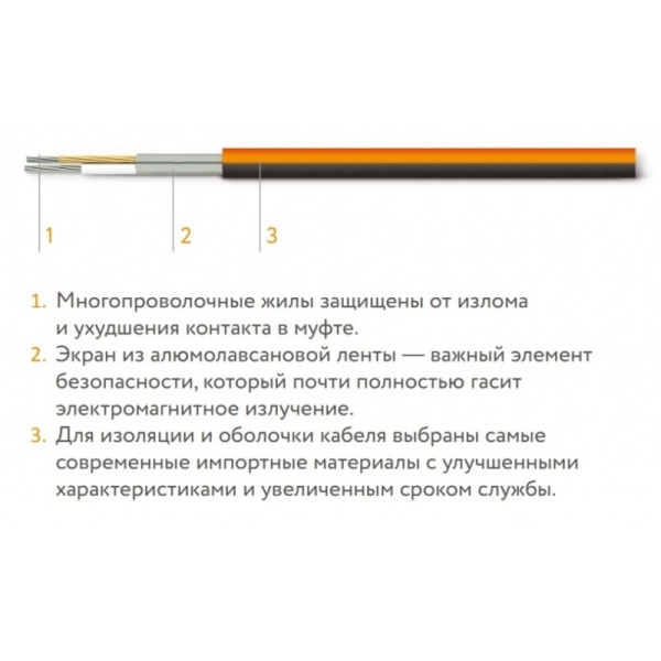 Мат нагревательный "Теплолюкс" ProfiMat 1080 Вт/6,0 кв.м