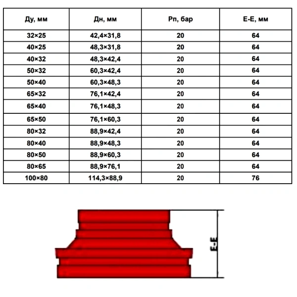 Переход п/муфту Ду80х32(Дн89х42) грувлок XGQT07 LEDE
