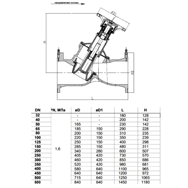 Клапан баланс чуг 3080H Ду300 Ру16 фл Kvs1276.2 нип Benarmo