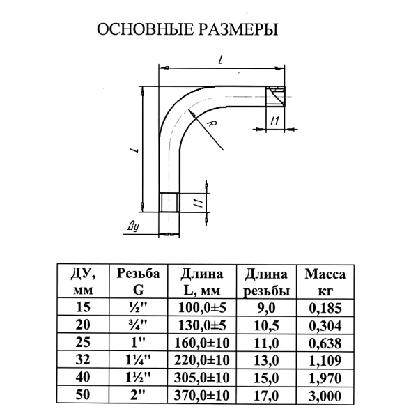 Отвод ст резьбовой оц Ду20 (Дн26,8х2,8) из труб по ГОСТ 3262-75 КАЗ