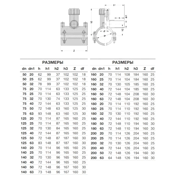 Седелка ПЭ100 эл/св Дн110х32 Ру16 SDR11 с/фрез EUROSTANDARD 2130161132