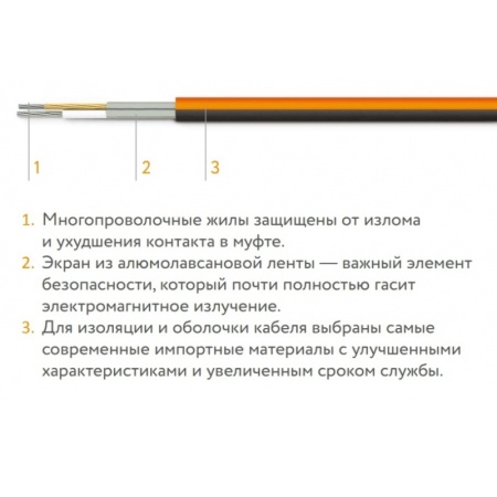 Мат нагревательный "Теплолюкс" ProfiMat 180 Вт/1,0 кв.м