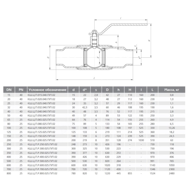 Кран шар ст КШ.Ц.П Ду25 Ру40 п/привар полн LD 025.040.П/П.02