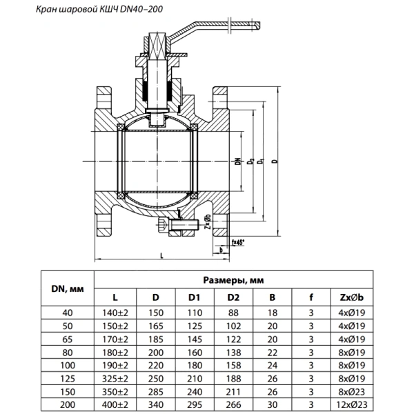 Кран шар чуг КШЧ Ду40 Ру16 фл полн 200С Ридан 082X4804R