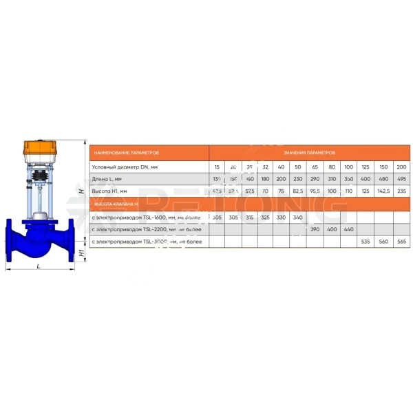 Клапан зап-рег чуг TRV Ду15 Ру16 фл Kv0.63 п/эл Теплосила TRV-15-0.63
