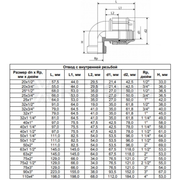Отвод компресс ПЭ Дн25х3/4"х90гр ВР Ру16 ТПК-АКВА 50022534