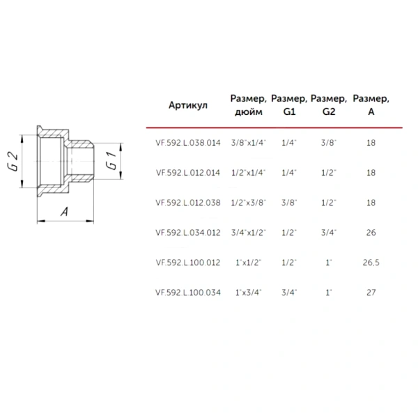 Переход лат Ду20х15 м/р VALFEX VF.592.L.034.012