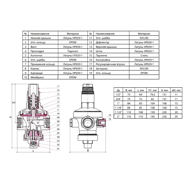 Регулятор давл мемб R310 Ду40 Ру25 м/м Рн1-7 SantechSystems