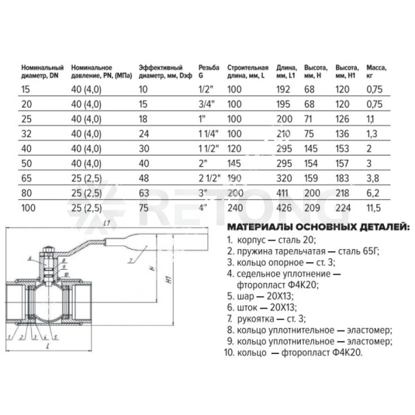Кран шар ст 11с67п Ду100 Ру25 м/м FORTECA 180.1.100.025
